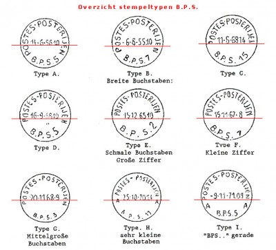 pag-type-bps.jpg