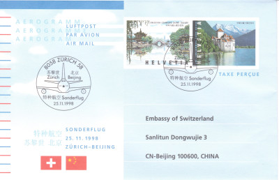 Zürich Beijing VS.jpg