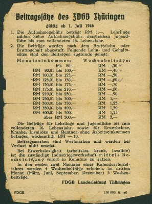 Beitragssätze-1946-Thüringen.jpg