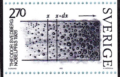 1926Svedberg.jpg