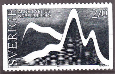 1948Tiselius.jpg