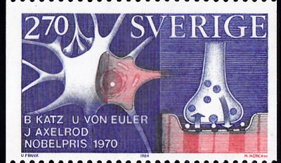 1970Katz Euler Axelrod.jpg