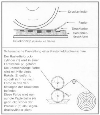 246-2-druckverfahren-1.jpg